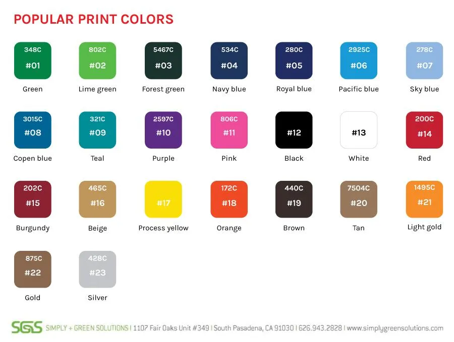 3/4" Flat Polyester Lanyard - Digitally Dye Sublimated