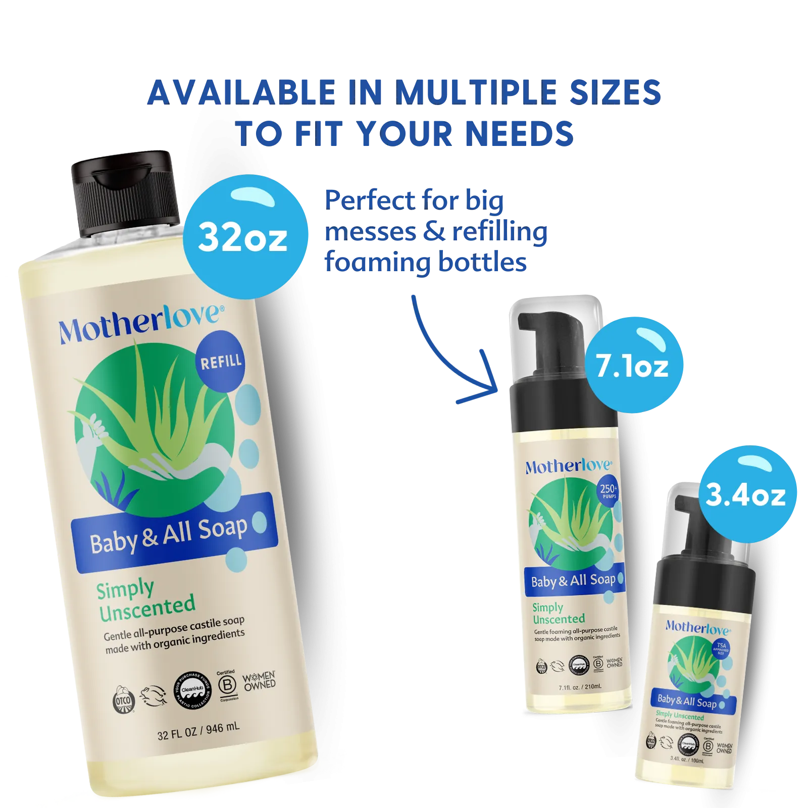 Baby & All Soap - Simply Unscented