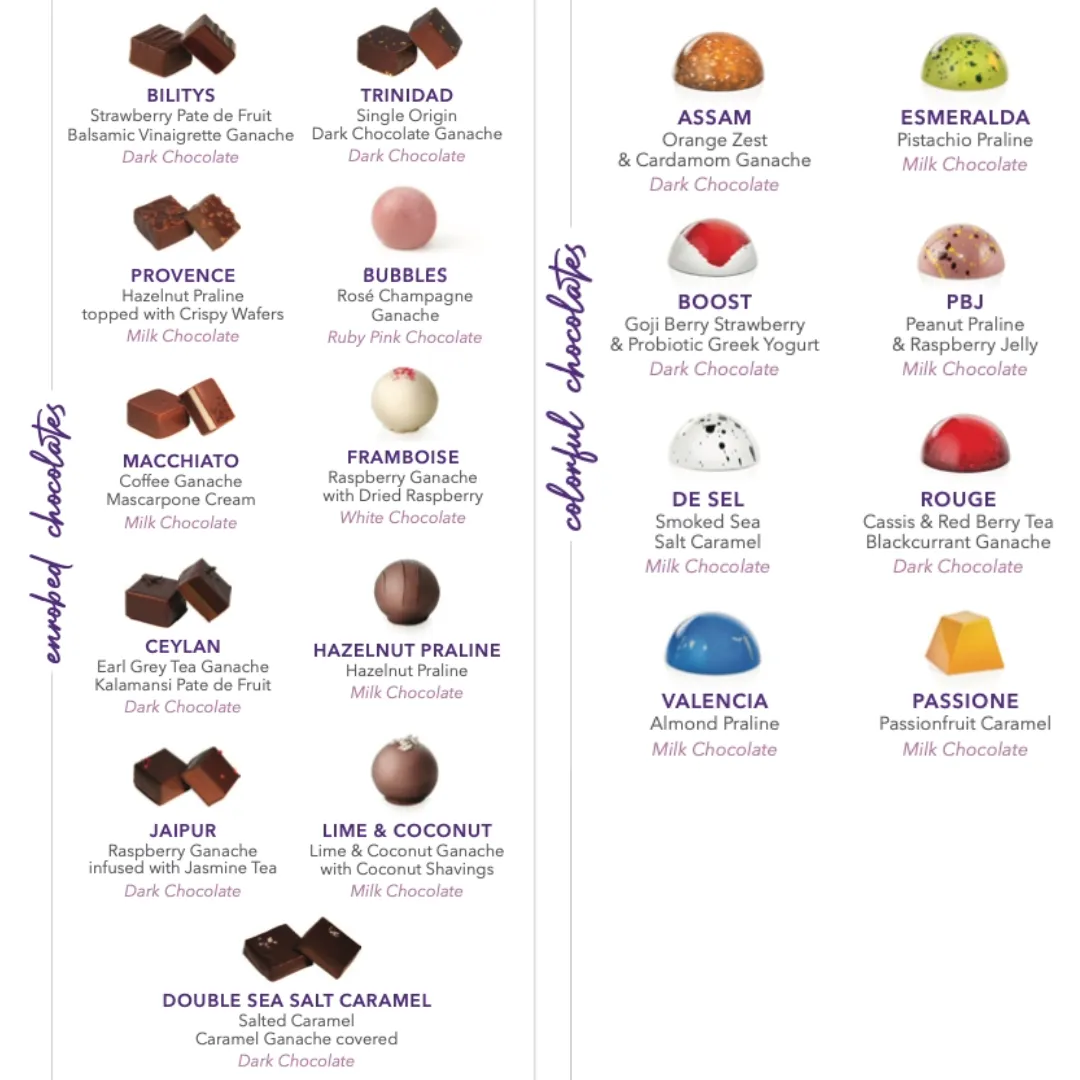 Box of Chocolates