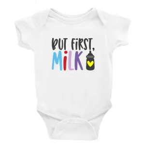 But first Milk