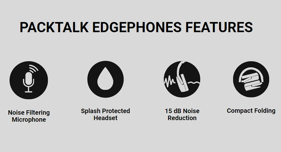 Cardo Packtalk EDGEPHONES ORV