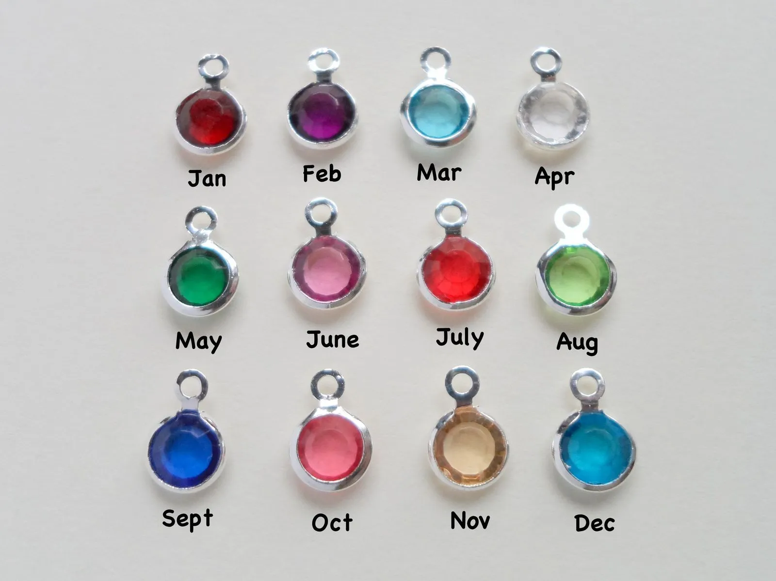 Custom Forever in My Heart Disc & Baby Feet Charm Keychain with Wings Charm, Letter Charm and Birthstone Charm, Infant Loss Gift, Miscarriage Stillborn, Memorial Keychain