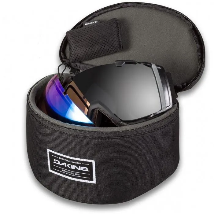 Goggle Stash 2022