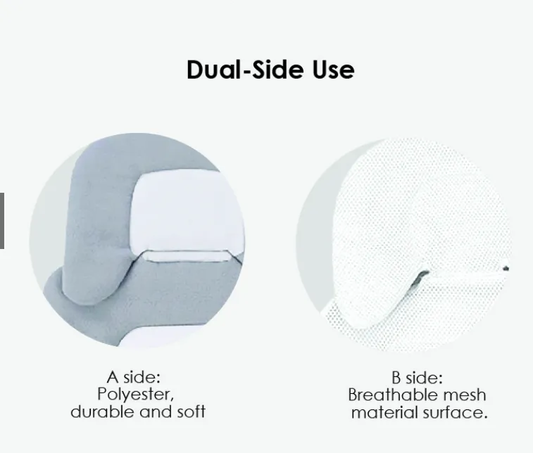 Hamilton Head & Body Support