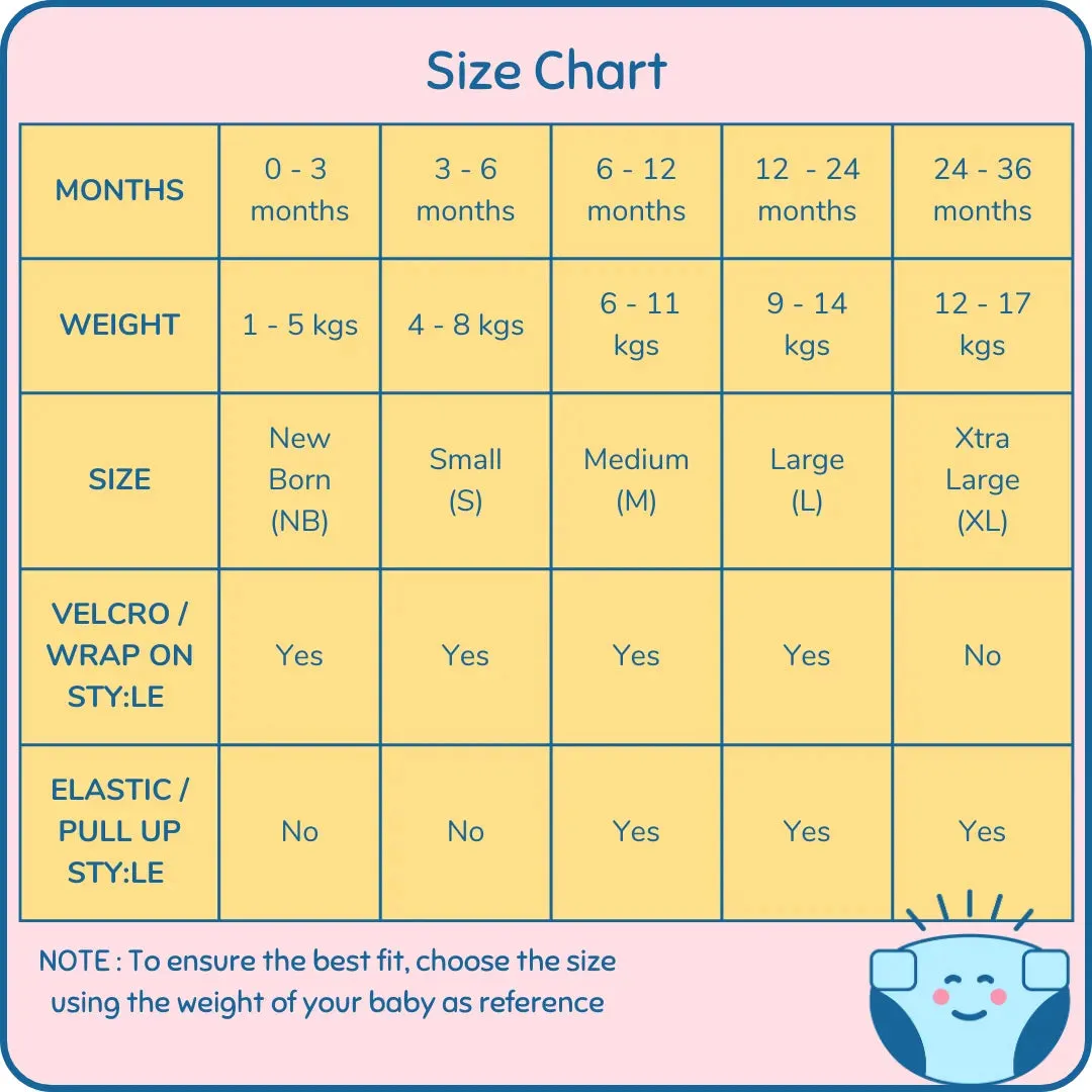 Infant Reusable Diapers | Honeycomb | Velcro Closure | With 2 Diaper Pads Free