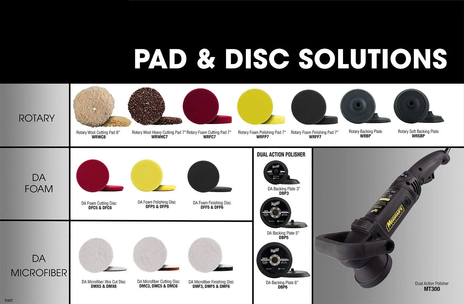 Meguiar's Rotary Backing Plate 155 MM