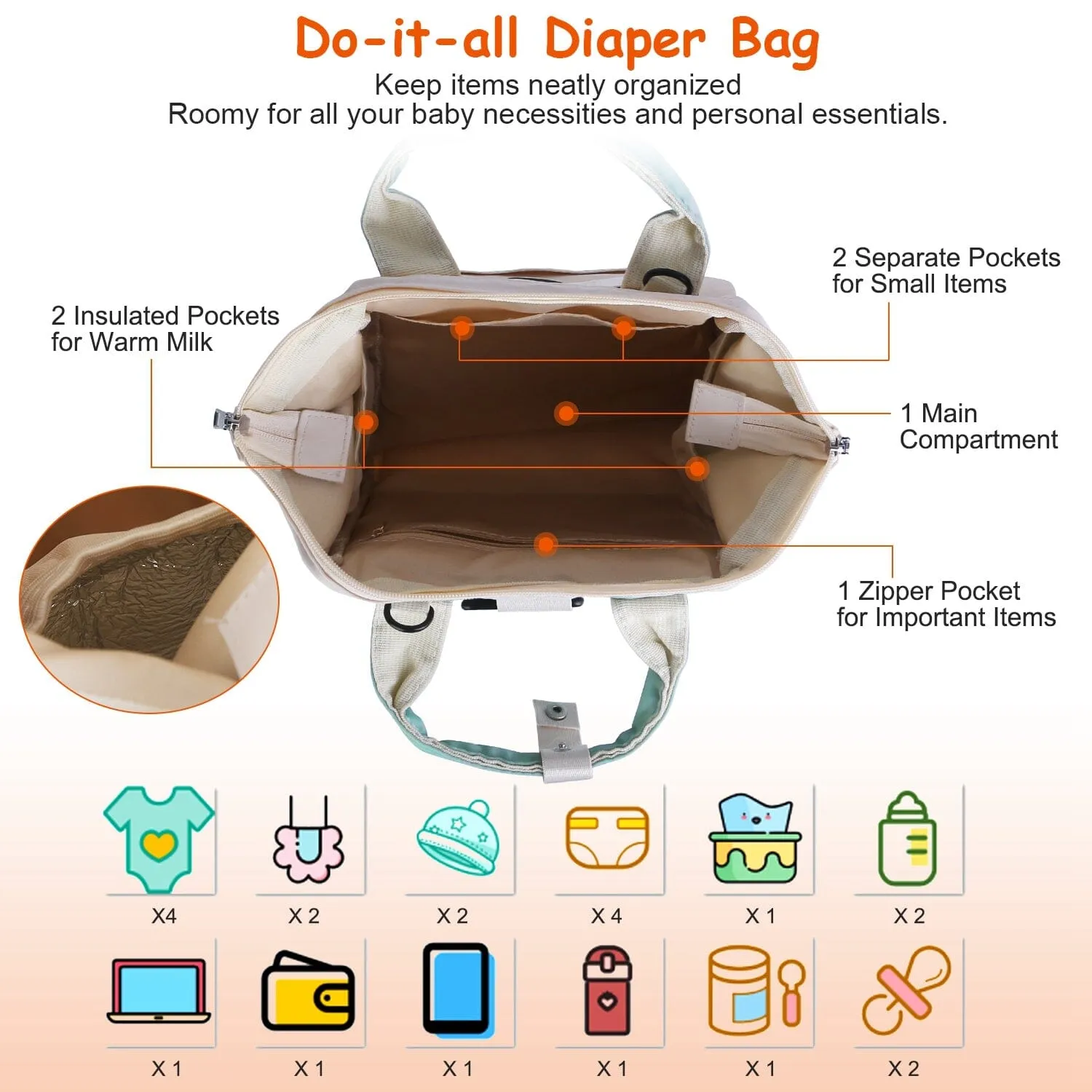 Multifunctional Diaper Changing Bag with 2 Insulated Pockets Commute Bag