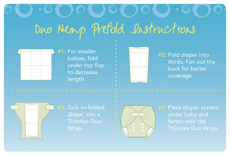 Thirsties - Hemp Prefold