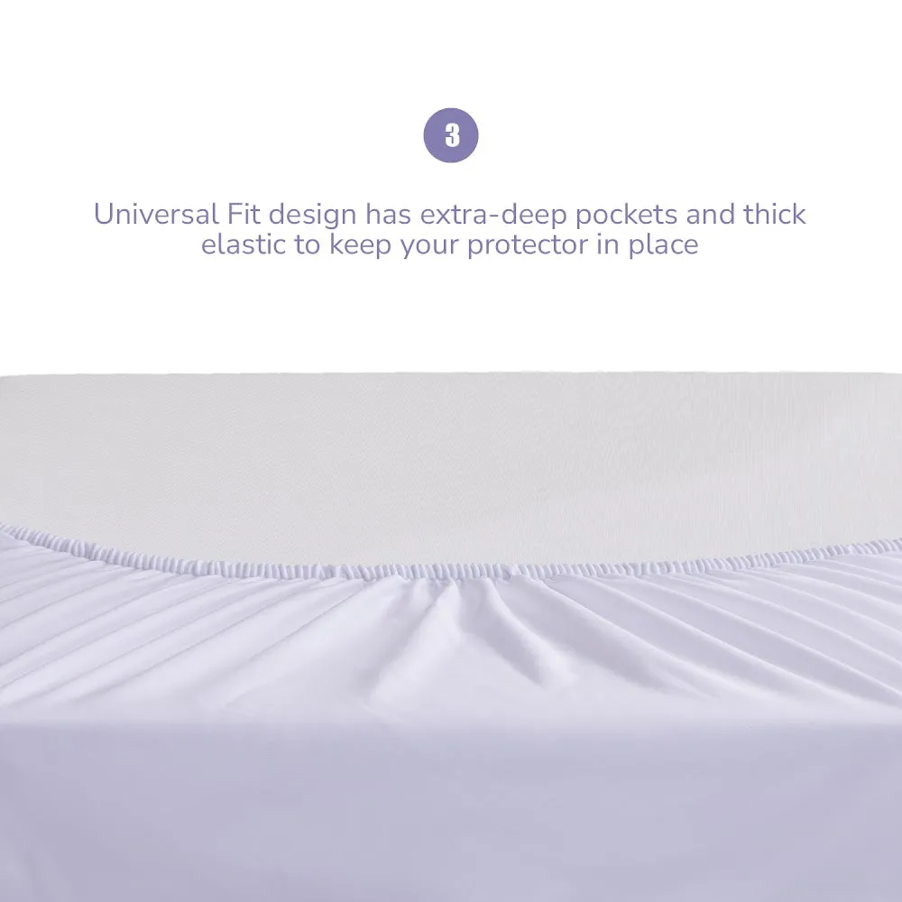 Waterproof Coolmax Mattress Protector