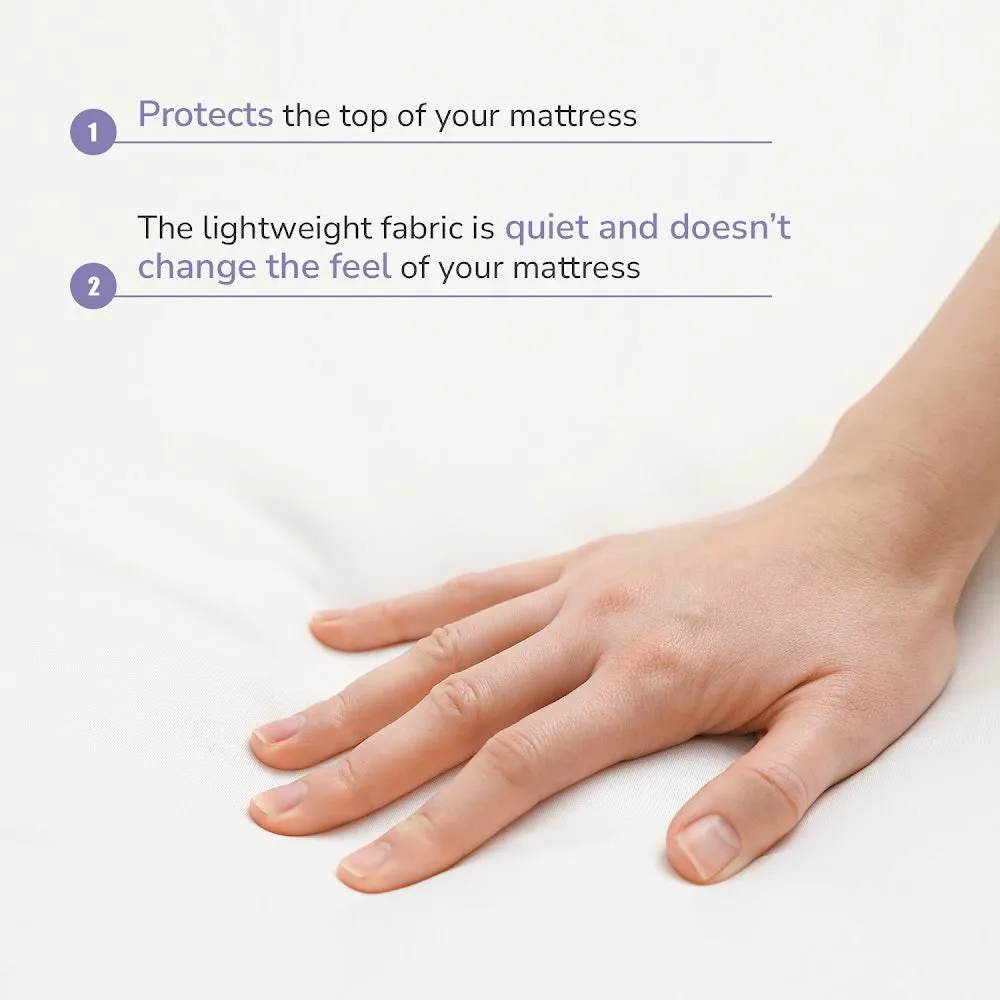 Waterproof Coolmax Mattress Protector